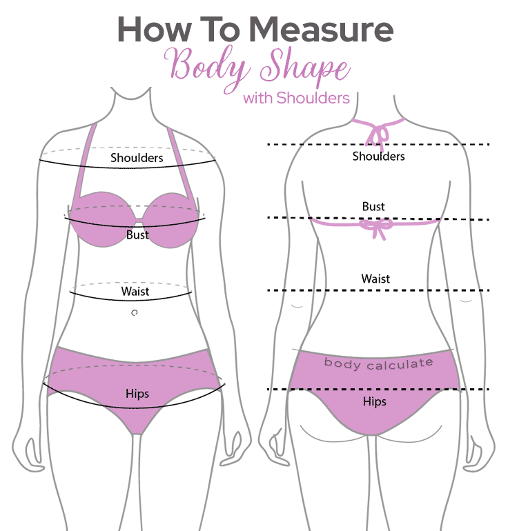 how to measure shoulders, bust, waist, and hips