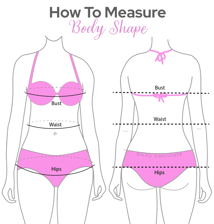 how to measure bust, waist, high hip and hips