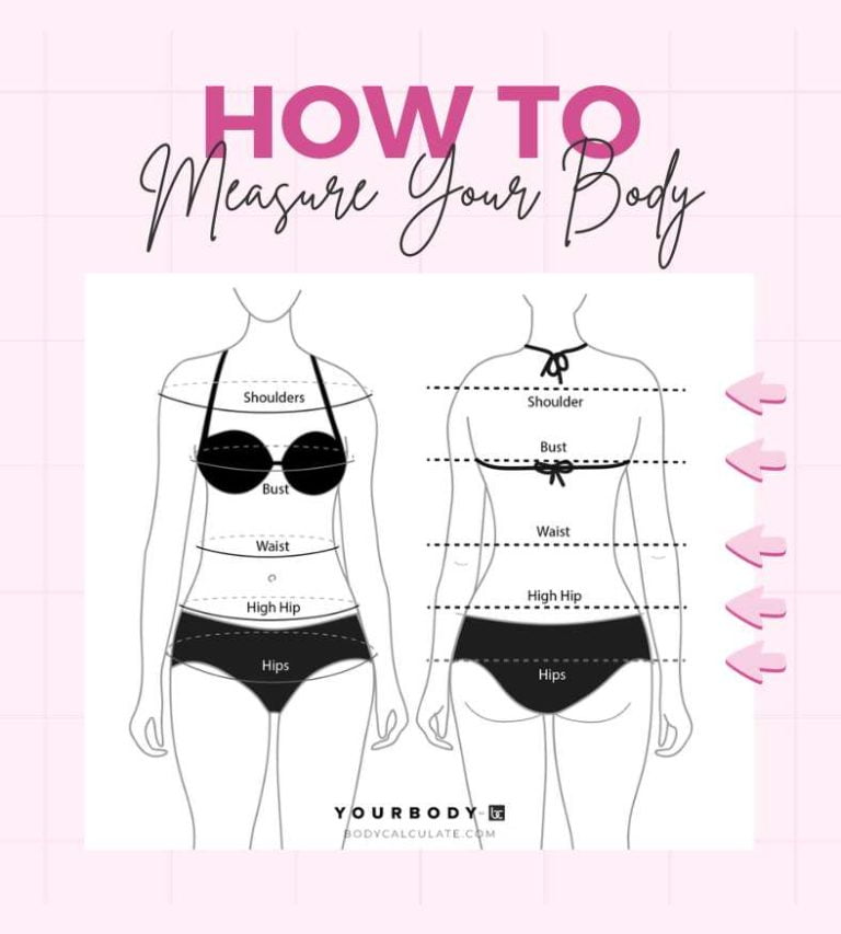 Measure Body Frame Body Shape Calculator – Body Calculate