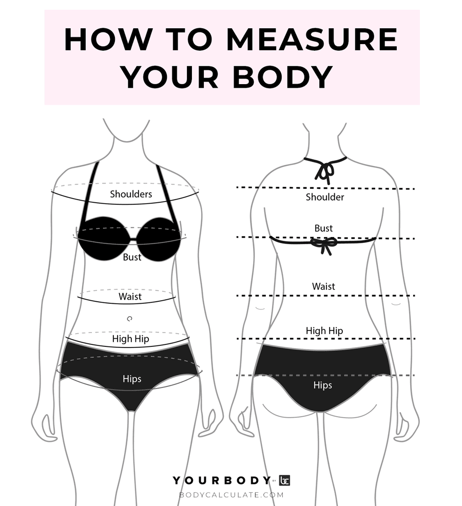 how-to-measure-your-body